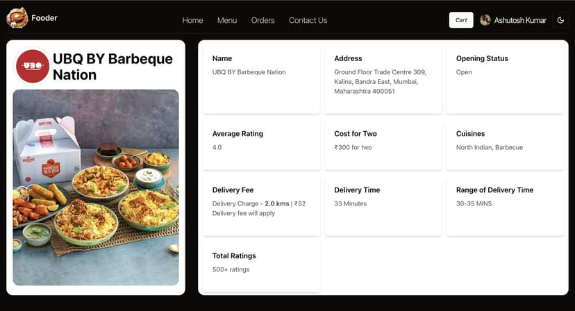 Fooder (By Ashutosh Kumar) (Frontend with Swiggy's API)